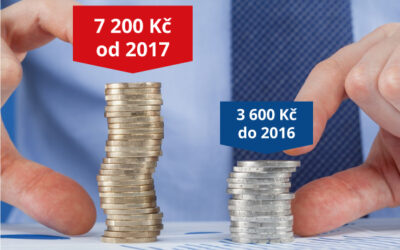 Tip měsíce: Ušetřete od ledna 2017 více na daních, poradíme vám